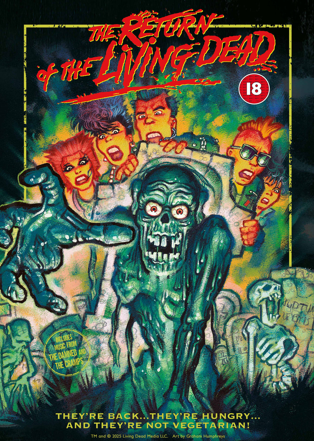 THE RETURN OF THE LIVING DEAD